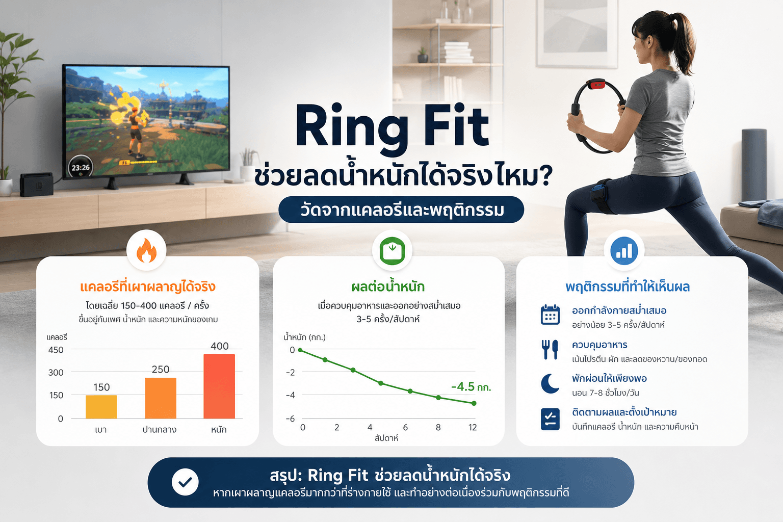 ผู้หญิงกำลังเล่น Ring Fit Adventure ด้วยความตั้งใจในพื้นที่เปิดโล่ง